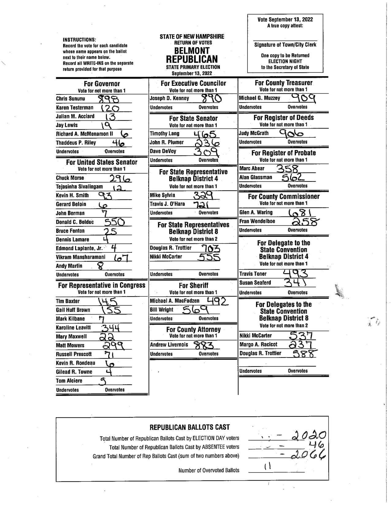 Primary Results Page 1