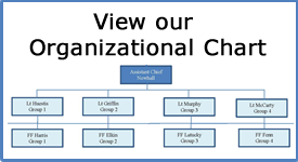 Click to view Fire Department organizational chart