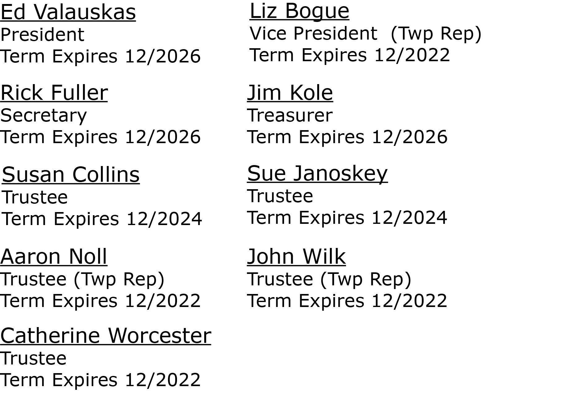List of Board of Trustee Members, their roles and terms expiring. Click for PDF