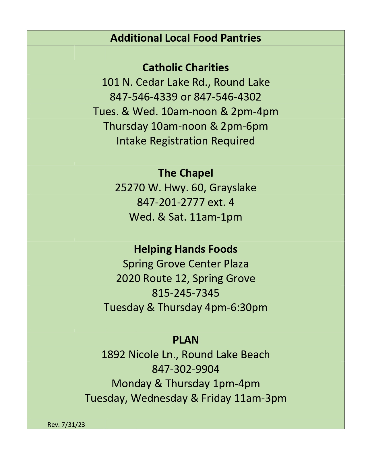 Image displaying a list of local food pantries
