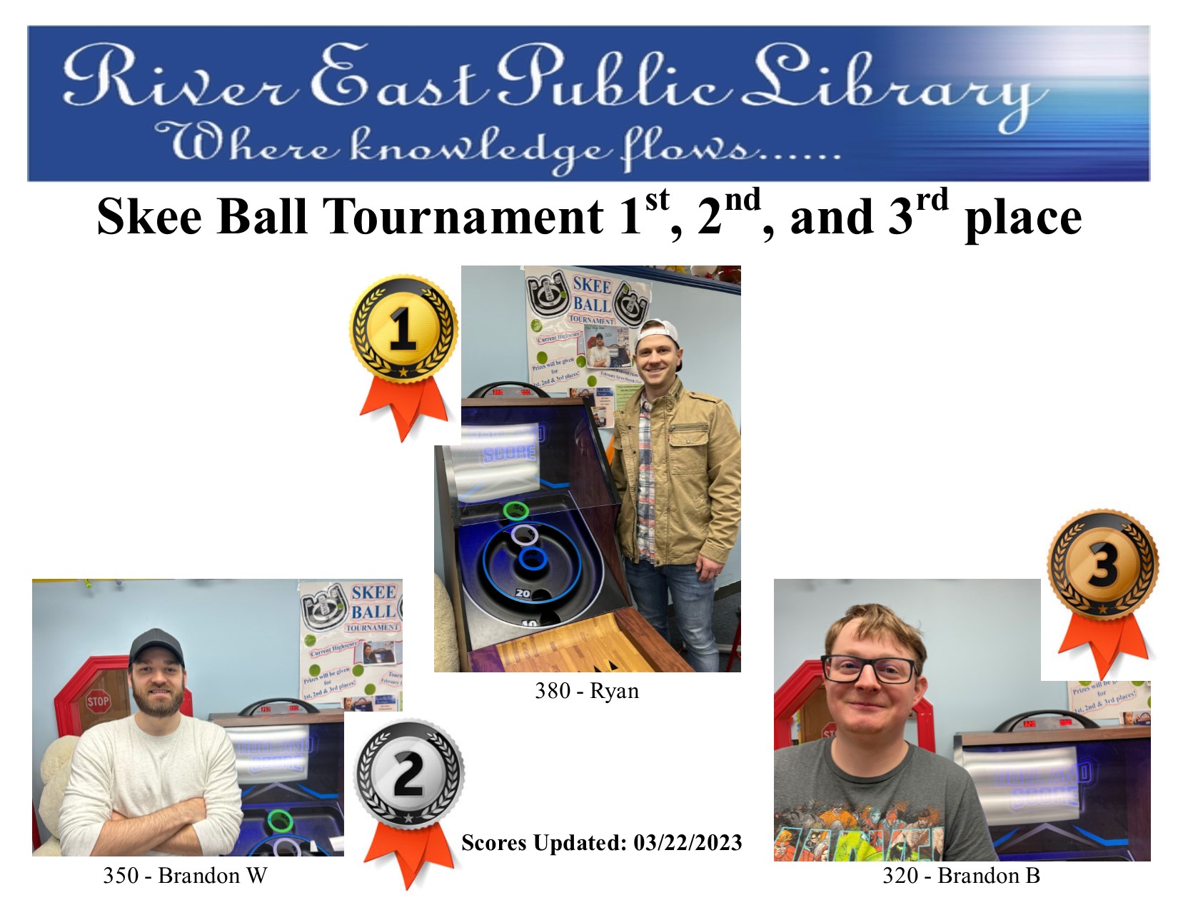 Poster showing our latest winners in the skee-ball tournament