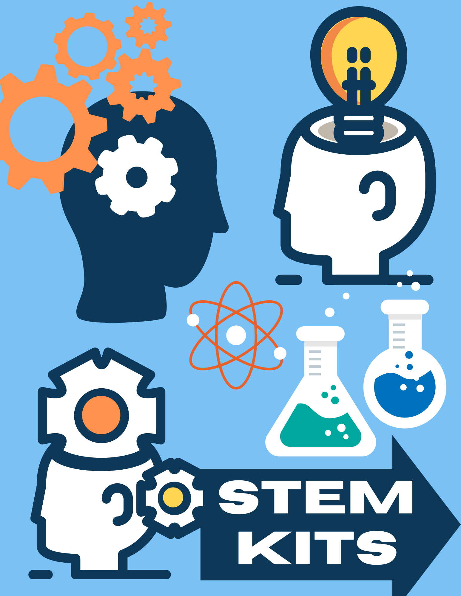 Graphics of heads, gears, chemistry, atom/molecule, light bulb indicating thinking and STEM activities